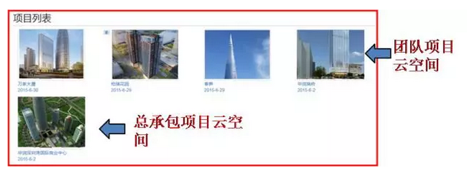 从华润深圳湾国际中心项目看BIM云的深度应用-协筑